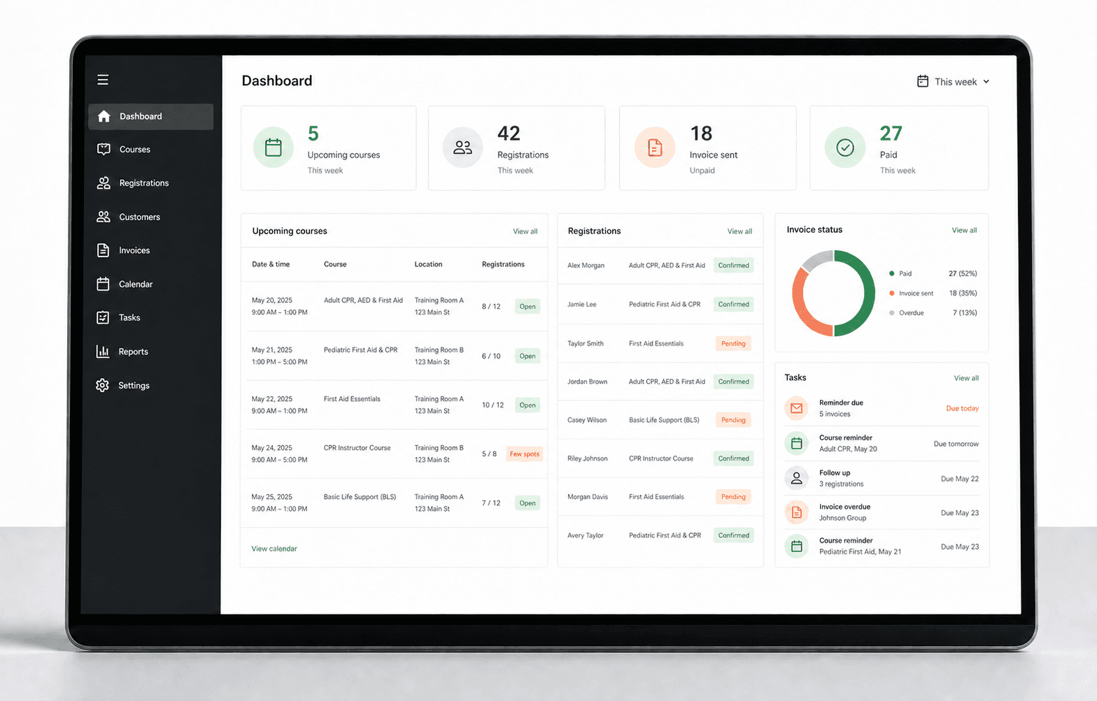 Illustrative dashboard showing course registrations, invoice status, and follow-up tasks
